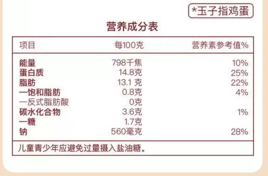 山姆 | 鲍鱼·玉子烧（佛跳墙椒香风味）| 16g / 枚