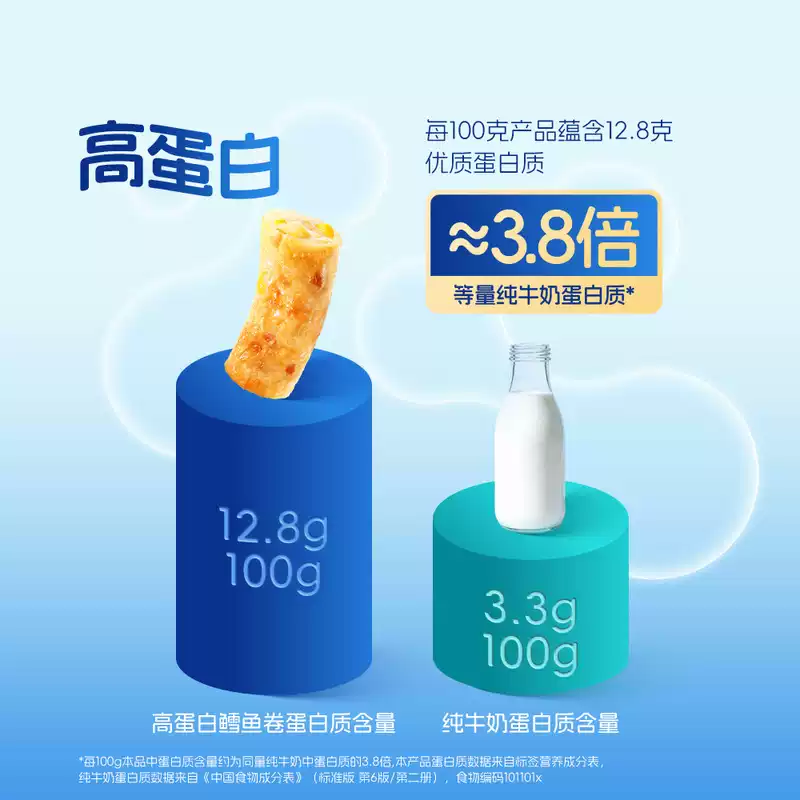 山姆|纯鳕高蛋白鳕鱼卷|单包约16克