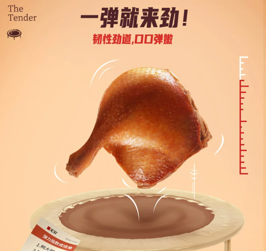 无穷 | 酱卤鸭腿 | 整只85g
